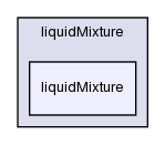 src/thermophysicalModels/liquidMixture/liquidMixture/