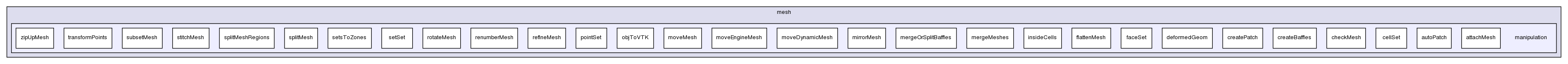 applications/utilities/mesh/manipulation/