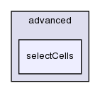 applications/utilities/mesh/advanced/selectCells/