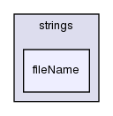 src/OpenFOAM/primitives/strings/fileName/