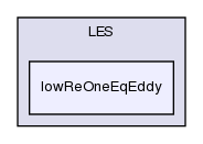 src/turbulenceModels/compressible/LES/lowReOneEqEddy/