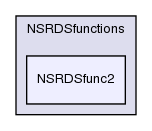 src/thermophysicalModels/thermophysicalFunctions/NSRDSfunctions/NSRDSfunc2/