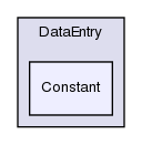 src/lagrangian/intermediate/submodels/IO/DataEntry/Constant/