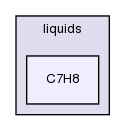 src/thermophysicalModels/liquids/C7H8/