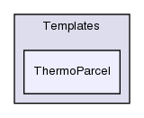 src/lagrangian/intermediate/parcels/Templates/ThermoParcel/