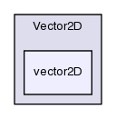 src/OpenFOAM/primitives/Vector2D/vector2D/