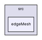 src/edgeMesh/