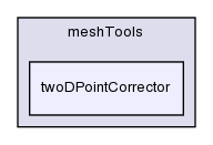 src/meshTools/twoDPointCorrector/