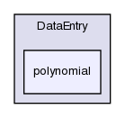 src/lagrangian/intermediate/submodels/IO/DataEntry/polynomial/