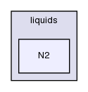 src/thermophysicalModels/liquids/N2/