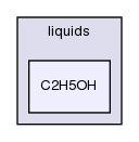 src/thermophysicalModels/liquids/C2H5OH/