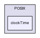 src/OSspecific/POSIX/clockTime/