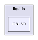 src/thermophysicalModels/liquids/C3H6O/