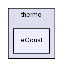 src/thermophysicalModels/specie/thermo/eConst/